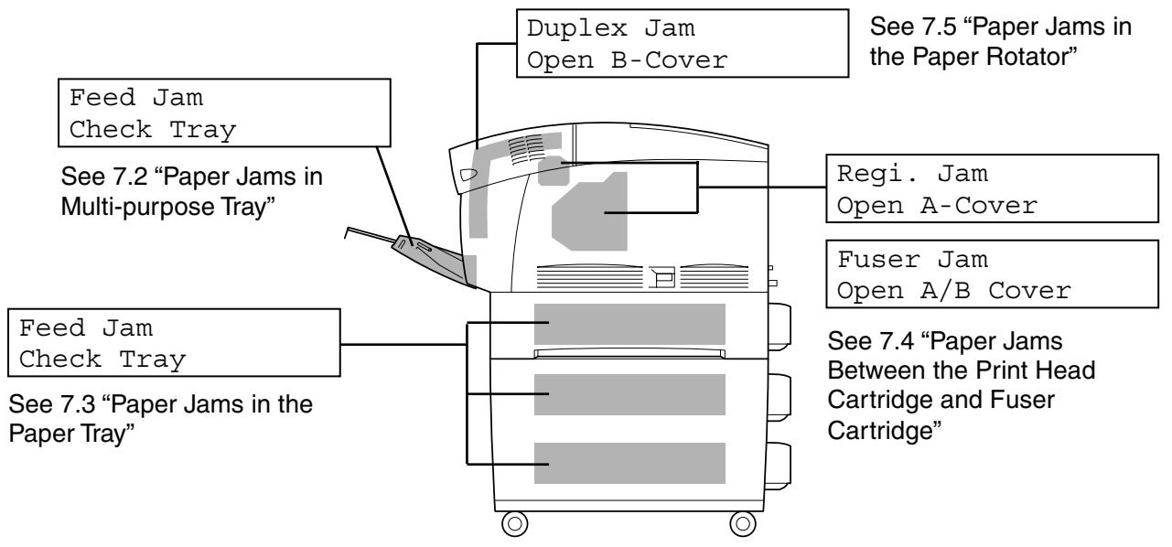 BROTHER HL-4000CN - Clearing Paper Jams - 1