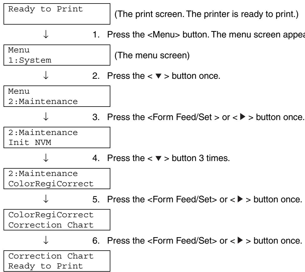 BROTHER HL-4000CN - Printing the Color Registration Chart - 1