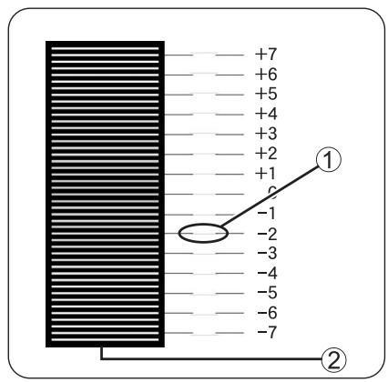 BROTHER HL-4000CN - Note - 1
