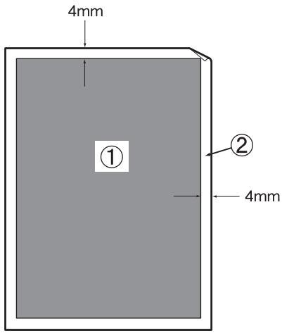 BROTHER HL-4000CN - A.3.3 Printable Area - 1