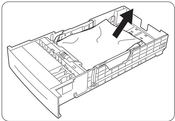 BROTHER HL-4000CN - Paper Jams in the Paper Tray - 2