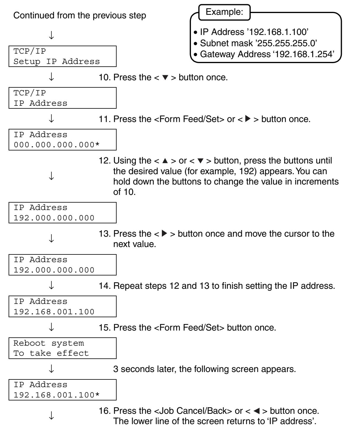 BROTHER HL-4000CN - Note - 1