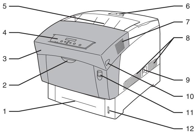 BROTHER HL-4000CN - Front View - 1