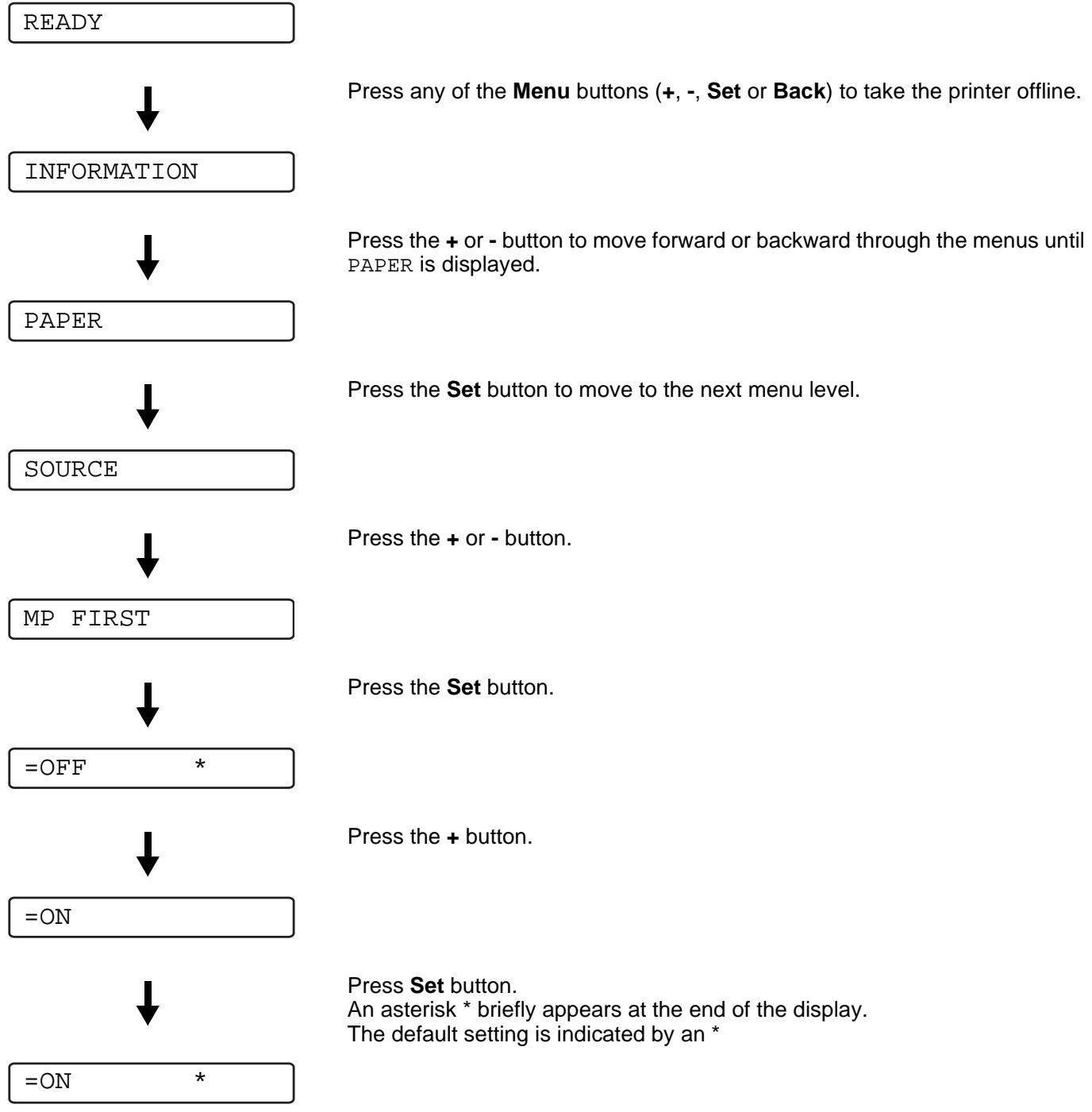BROTHER HL-6050DL - For example: If you feed paper from the MP tray as a priority, change the MP FIRST setting to ON as follows. - 1