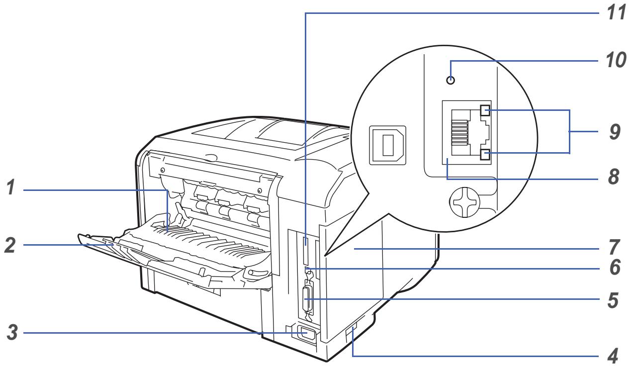 BROTHER HL-6050DL - Back view* - 1