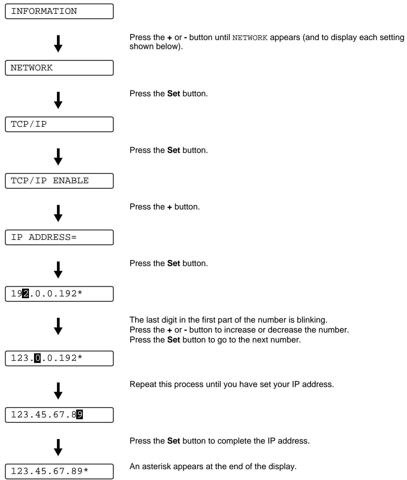 BROTHER HL-6050DL - Set IP Address - 1