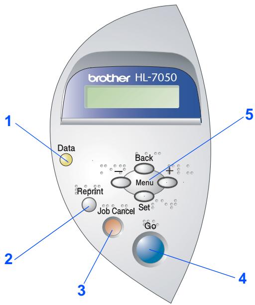 BROTHER HL-7050N - Control Panel - 1