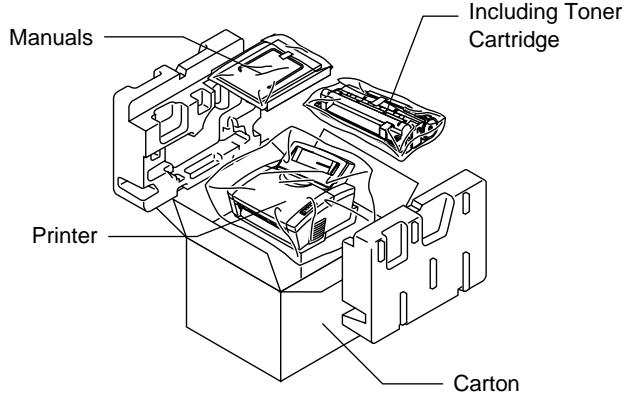 BROTHER HL-820 - Caution - 4
