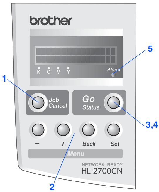 BROTHER HL-2700CN - Panneau de commande - 1