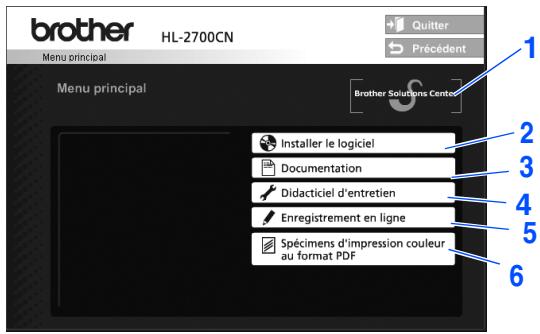 BROTHER HL-2700CN - Macintosh® - 2