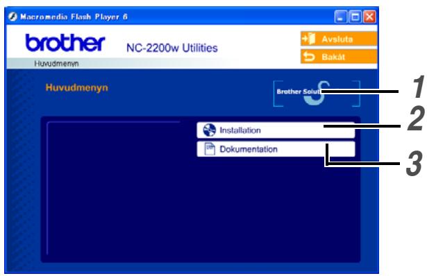 BROTHER NC-2200W - Medföljande cd-romskiva - 1