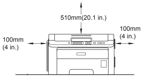 BROTHER HL-3170CW - IMPORTANT - 2