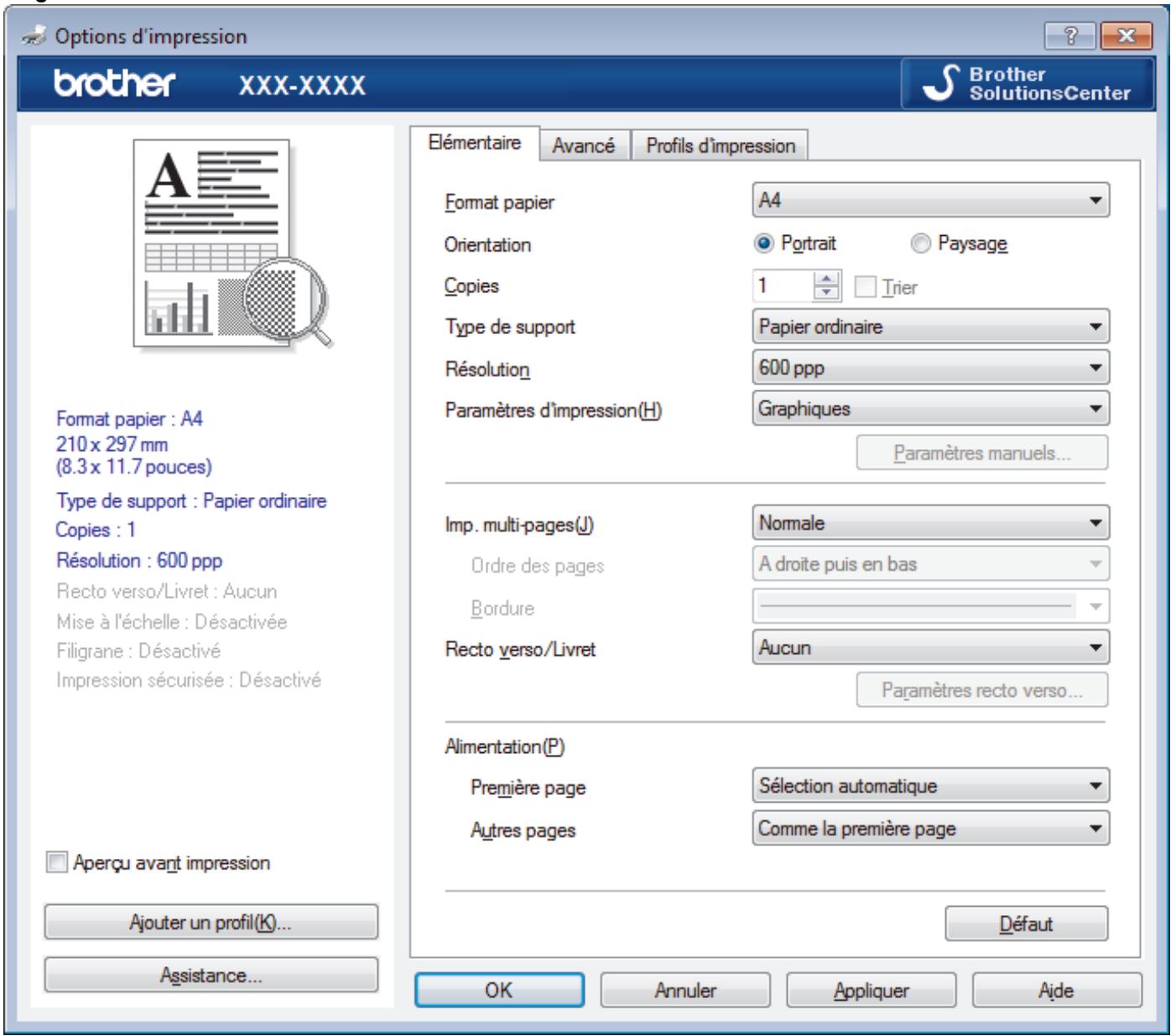 BROTHER HL-L5100DN - Information associée - 1