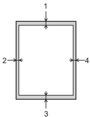 BROTHER HL-L9200CDWT - Unprintable area when printing from a computer - 1