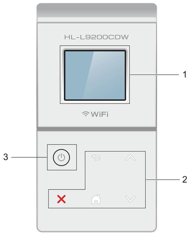 BROTHER HL-L9200CDWT - Control panel overview - 1