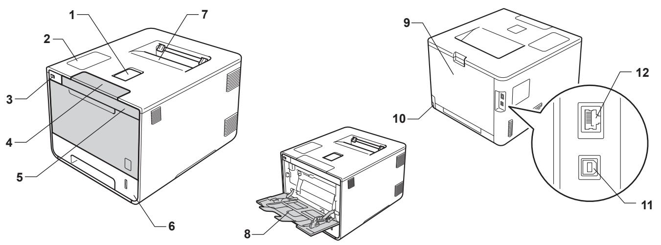 BROTHER HL-L9200CDWT - Front view and Back view - 1