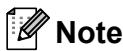 BROTHER DCP-7045N - Network Configuration List (DCP-7045N only) - 1