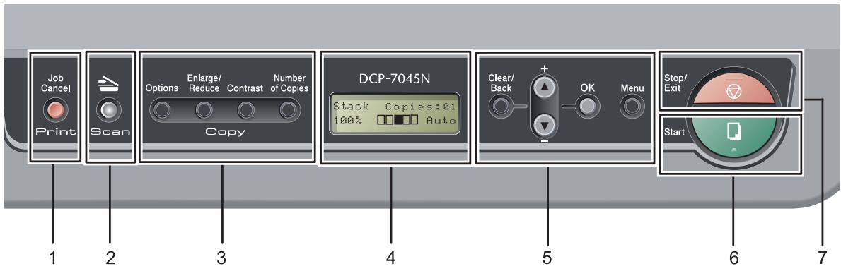 BROTHER DCP-7045N - Control panel overview - 1