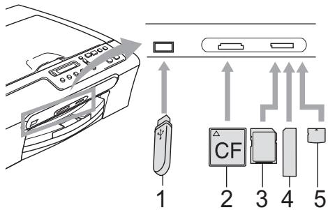 BROTHER DCP-135C - Getting started - 1
