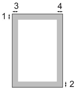 BROTHER DCP-153C - Scannable area - 1