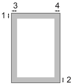 BROTHER DCP-153C - Printable area - 1