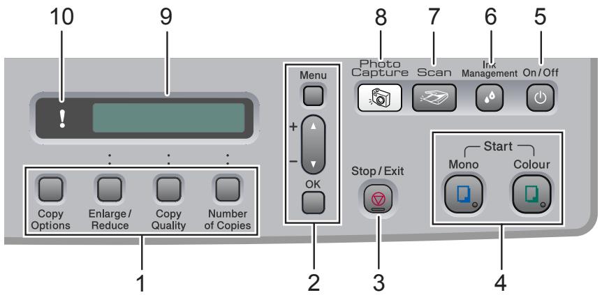 BROTHER DCP-153C - Control panel overview - 1