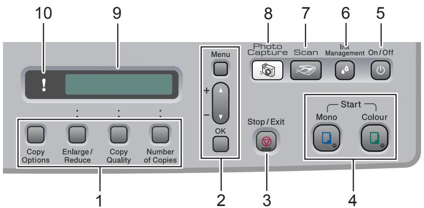 BROTHER DCP-157C - Control panel overview - 1