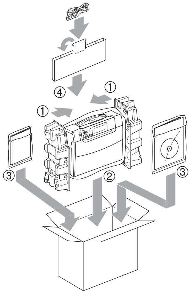 BROTHER DCP-387C - ATTENTION - 6