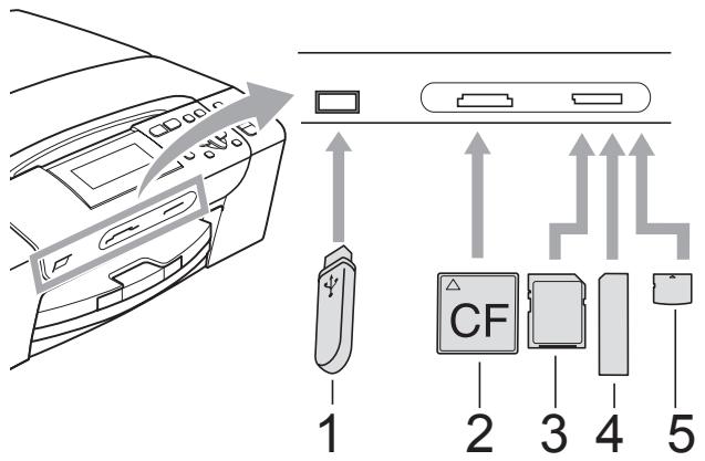 BROTHER DCP-387C - Pour commencer - 1