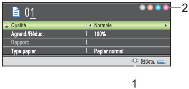 BROTHER DCP-387C - Indications de l'écran LCD - 1