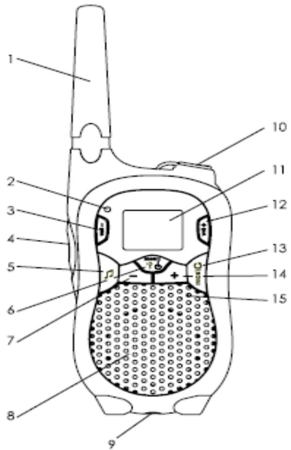 LOGICOM FX 600 - Diagram and functions - 2