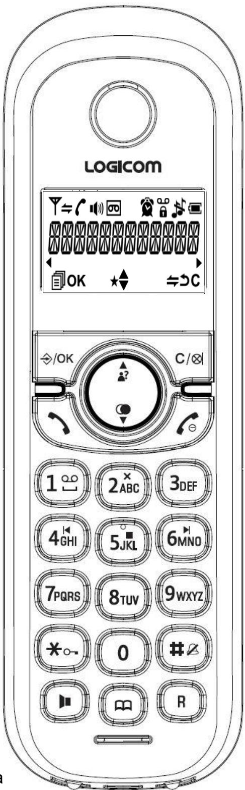 LOGICOM VEGA 250 - - Description du clavier - 13