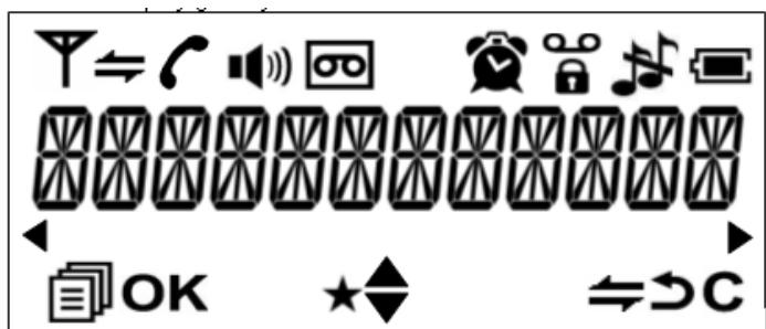 LOGICOM VEGA 250 - - Description de l'affichage LCD - 1