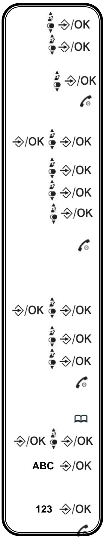 LOGICOM VEGA 250 - 3-2- Modifier la sonnerie - 1