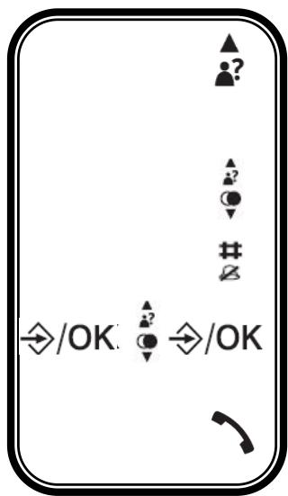 LOGICOM VEGA 250 - - Consulter le journal des appeals - 1