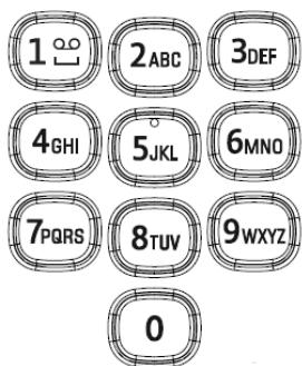 LOGICOM VEGA 250 - - Description du clavier - 7