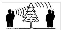 LOGICOM FX 100 - Minimum range Outside - 2