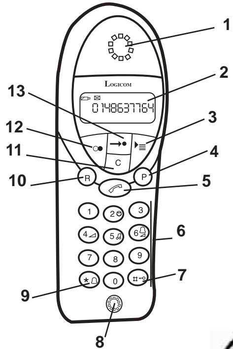 LOGICOM YZEA 720 - YZEA 720/722/723 - 1