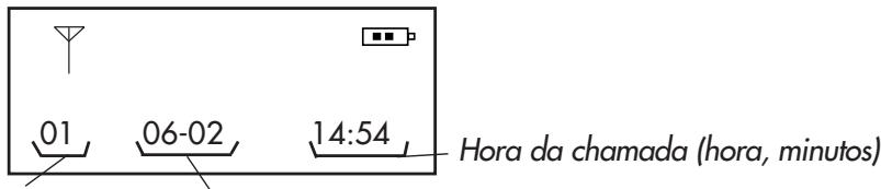LOGICOM YZEA 720 - 3-2 Consulta do registo de chamadas - 1