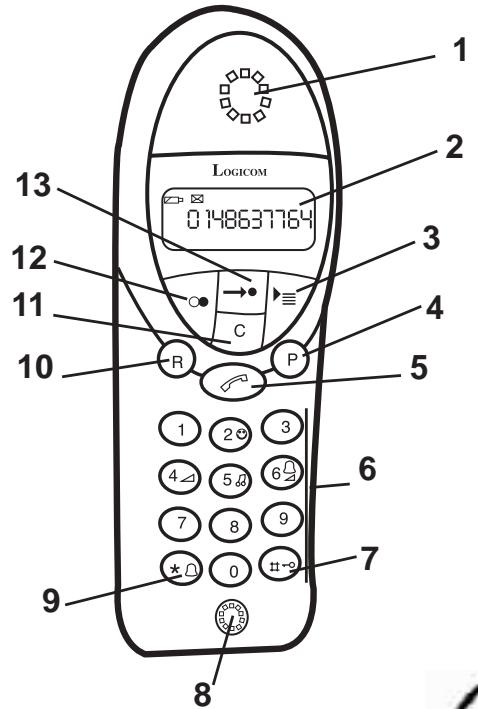 LOGICOM YZEA 722 - YZEA 720/722/723 - 1