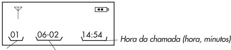 LOGICOM YZEA 722 - 3-2 Consulta do registo de chamadas - 1