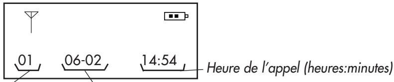 LOGICOM YZEA 722 - 3-2 Consultation du journal des appeals - 1
