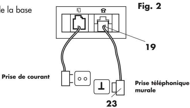 LOGICOM YZEA 722 - 1-6 Instructions d'installation - 1