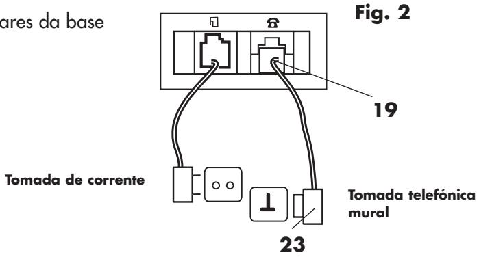 LOGICOM YZEA 722 - 1-6 Instruções de instalação - 1