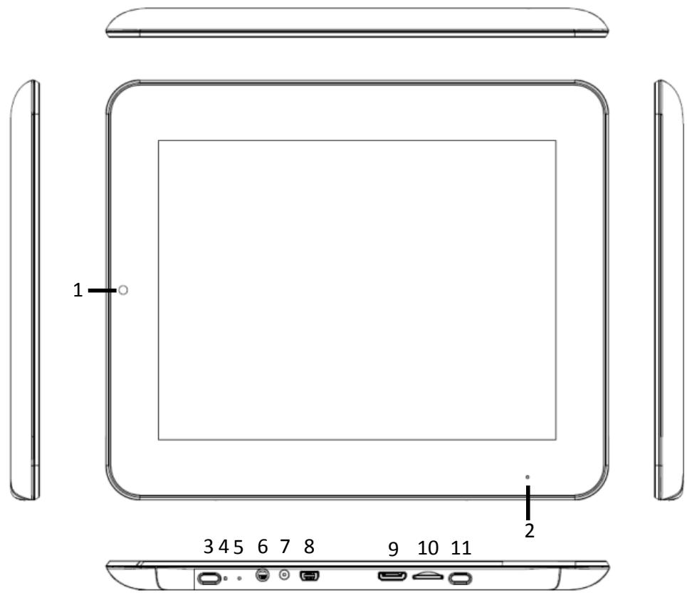LOGICOM E812 - Vue d'ensemble - 1