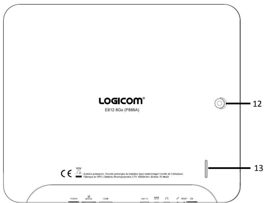 LOGICOM E812 - Vue d'ensemble - 2