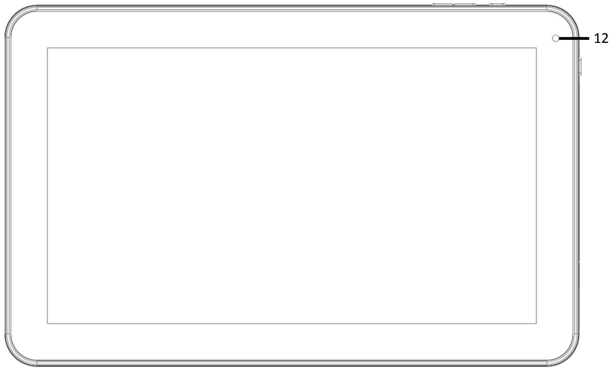 LOGICOM S1024 - Vue d'ensemble - 3