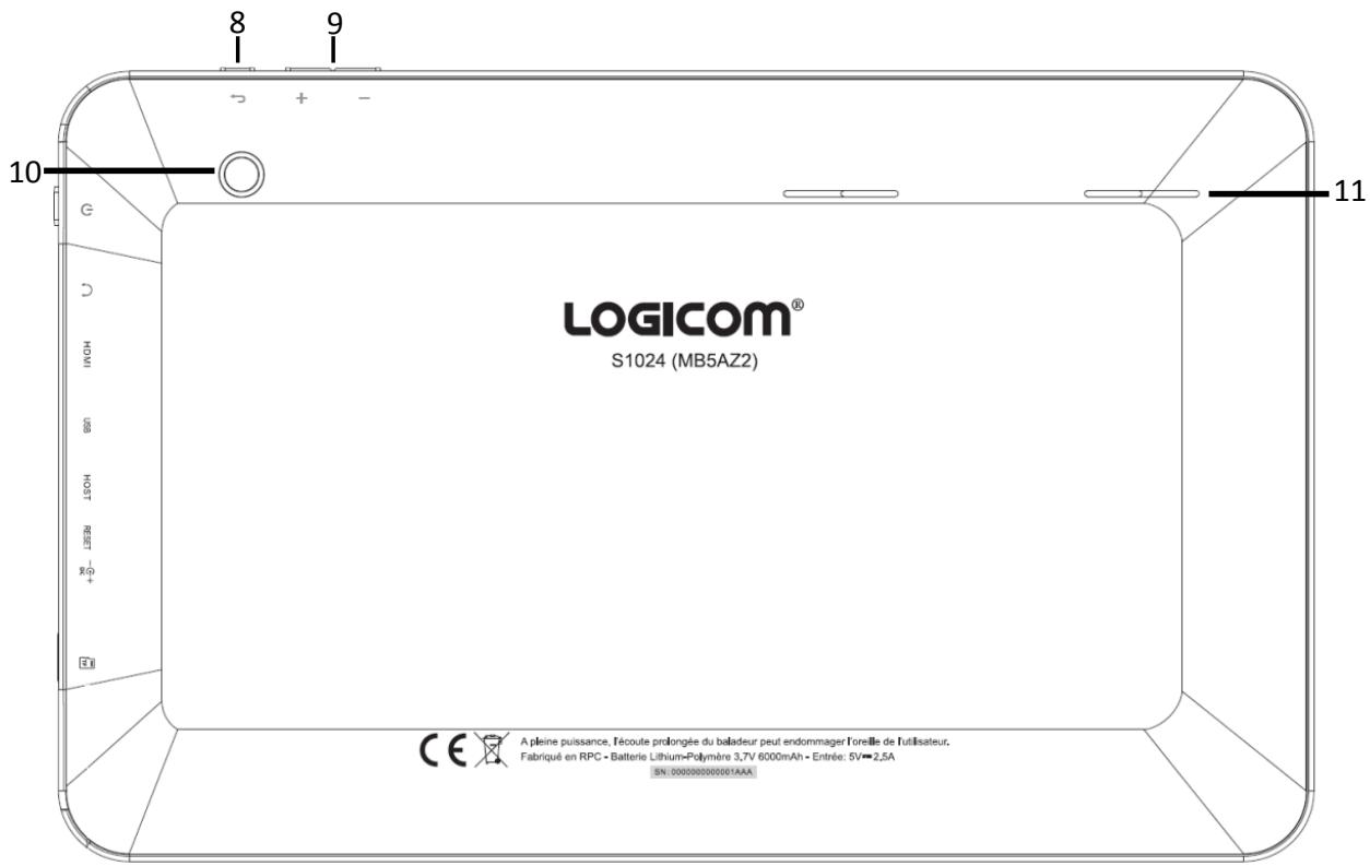 LOGICOM S1024 - Vue d'ensemble - 2