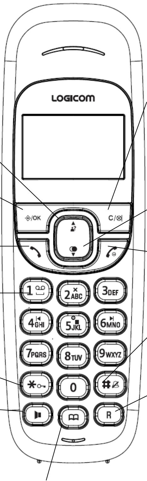 LOGICOM SOLY 355T - Touche - 2