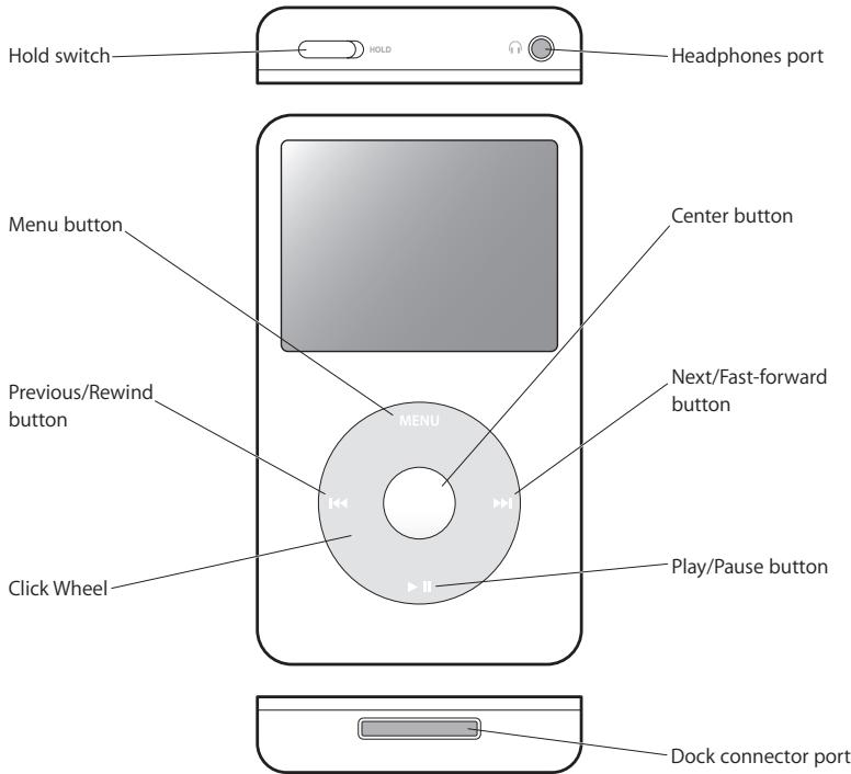 APPLE IPOD 5TH GENERATION - iPod at a Glance - 1